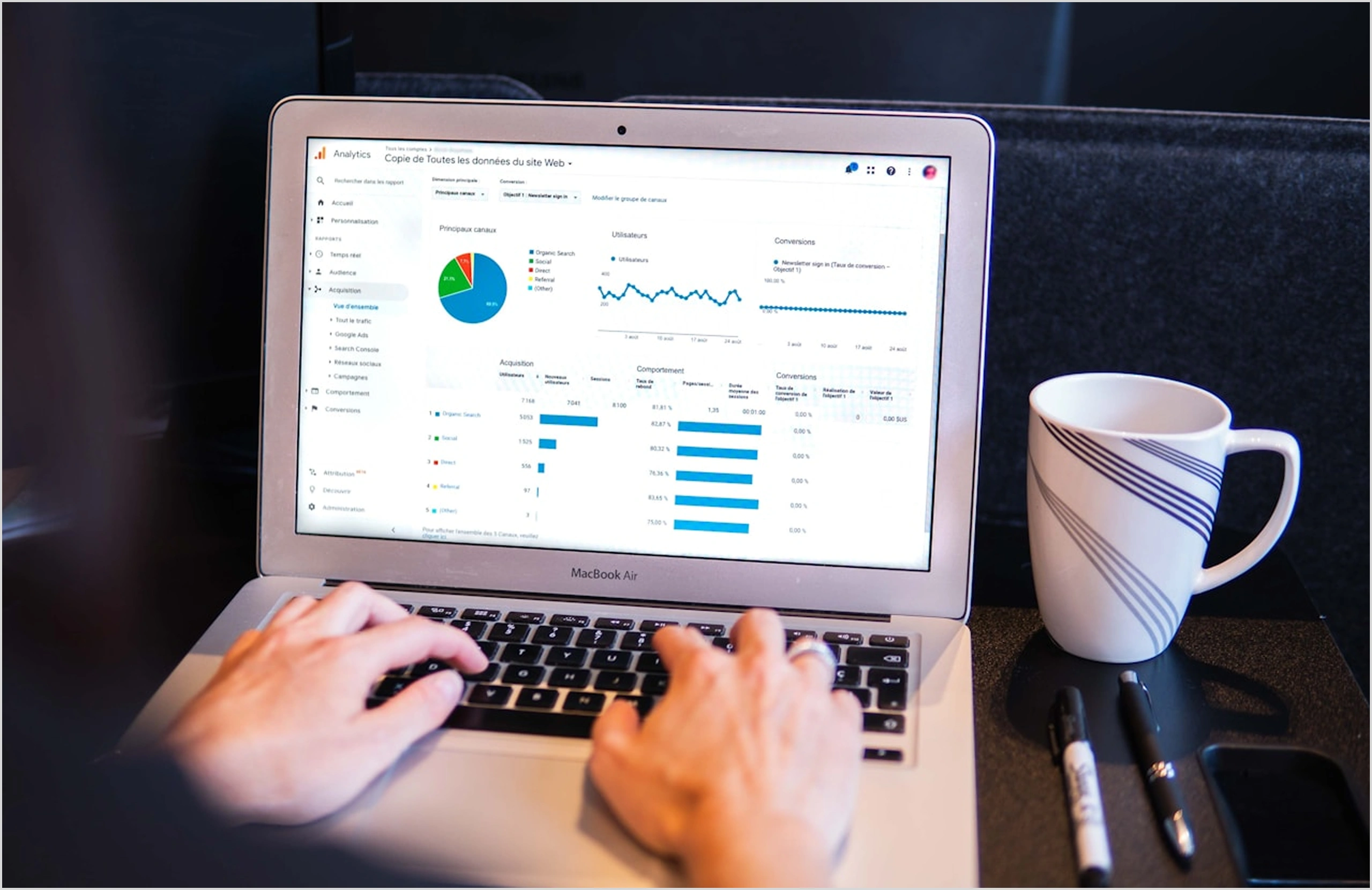Dashboard & Report Building (Training + Lab)